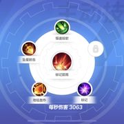 User410747983