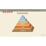 开心