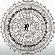 囿团因囚
