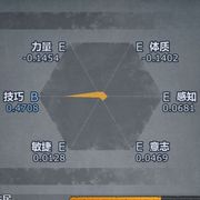 火车王